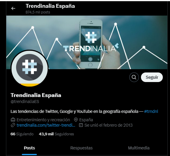 trendinalia espana