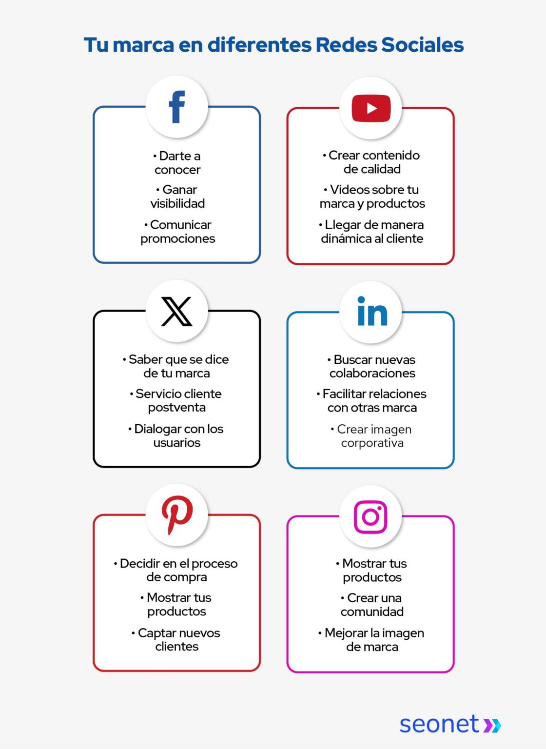 tu marca en diferentes redes sociales