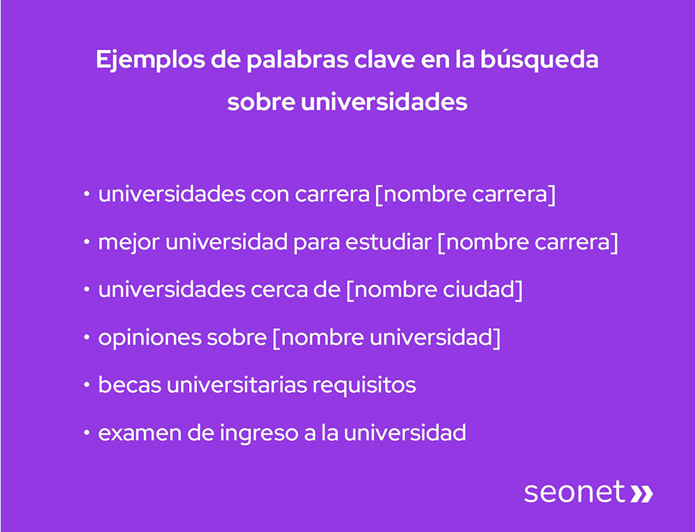 ejemplos de palabras claves en la busqueda sobre universidades