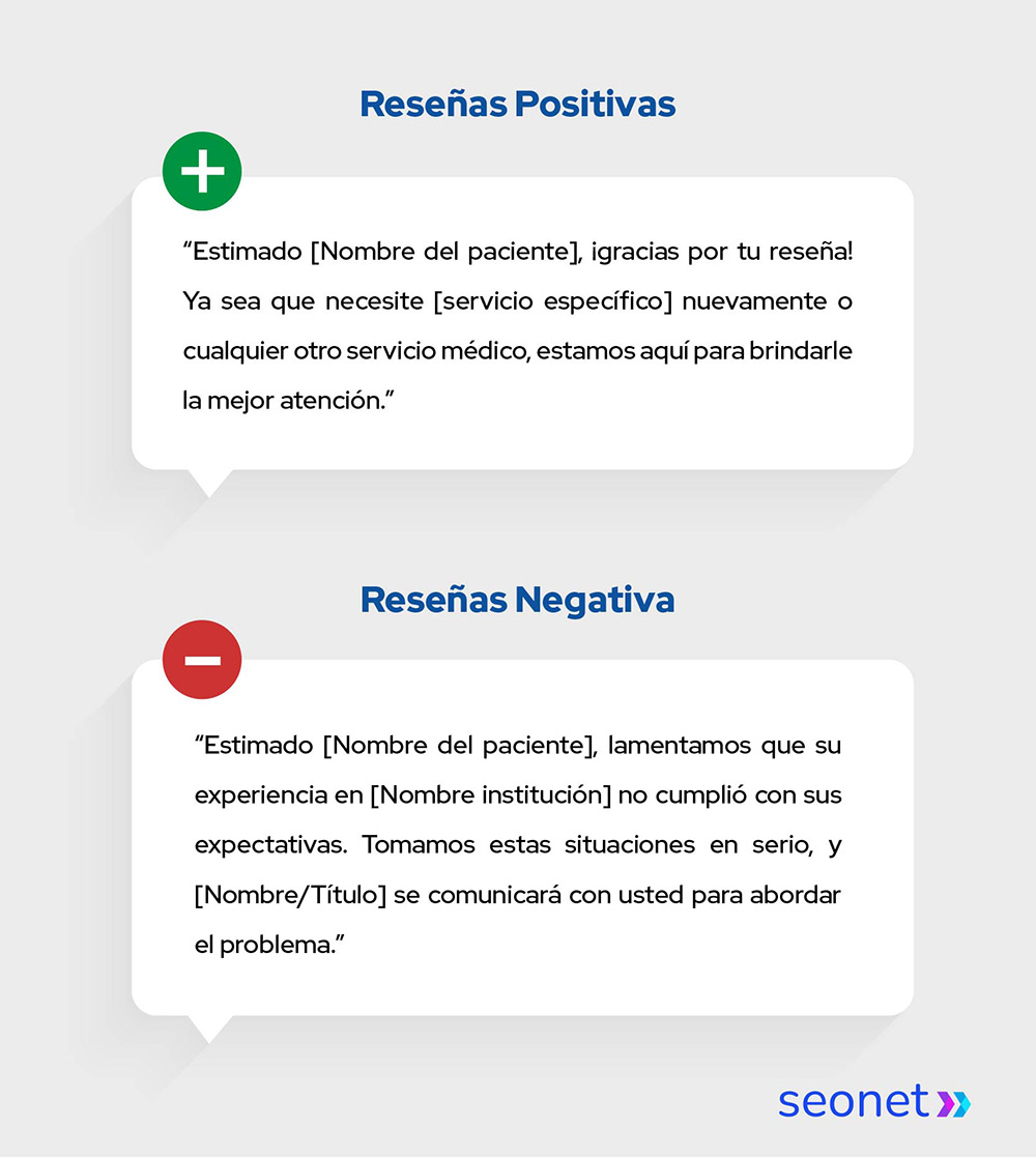 plantilla de respuesta a resenas