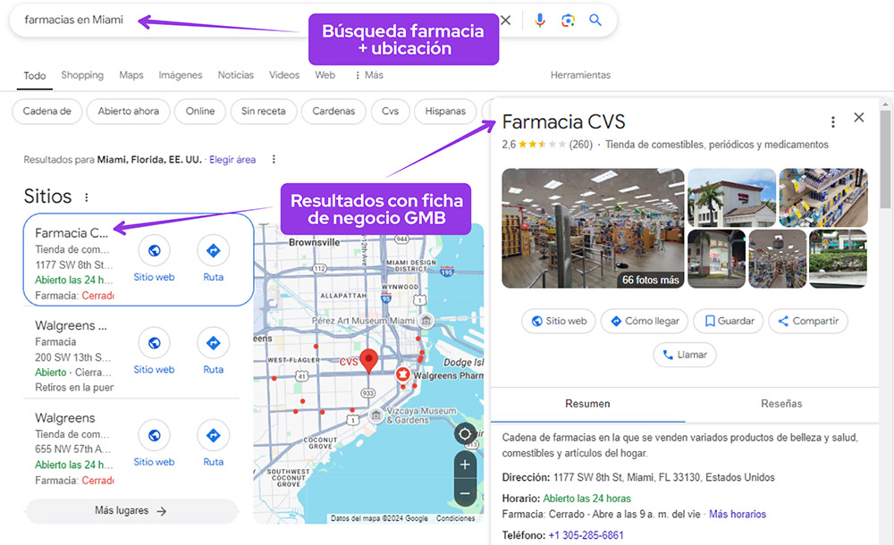 seo local para farmacias