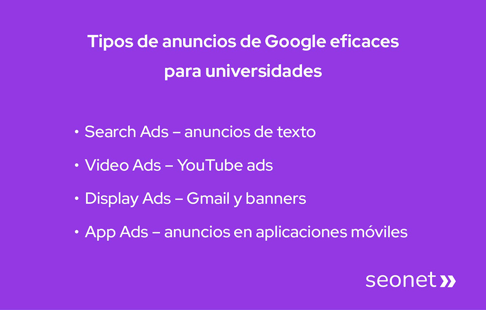 tipos de aununcios de google